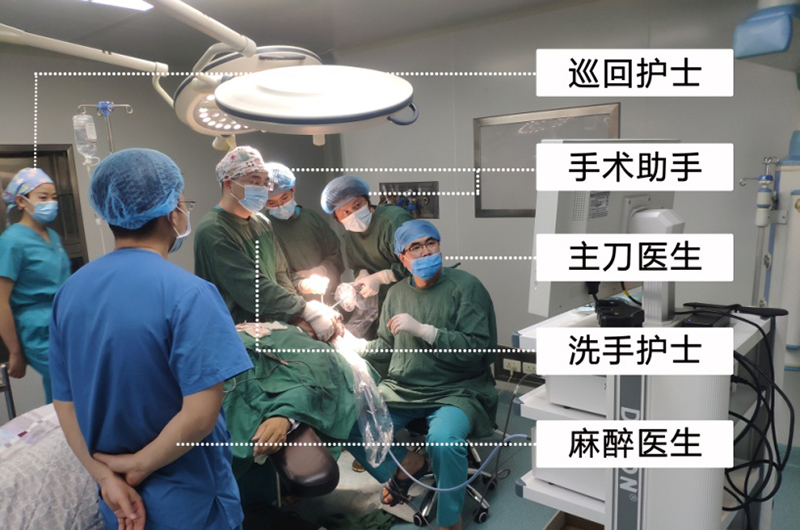 黄寺整形科普园地：一台手术需要多少医护人员参加？